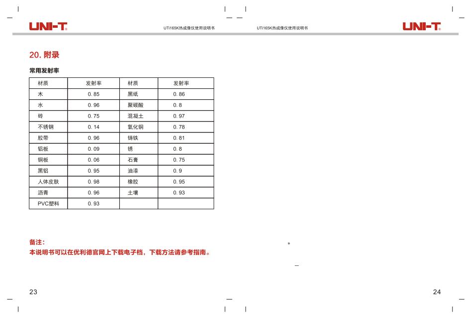 优利德热像仪UTI181K